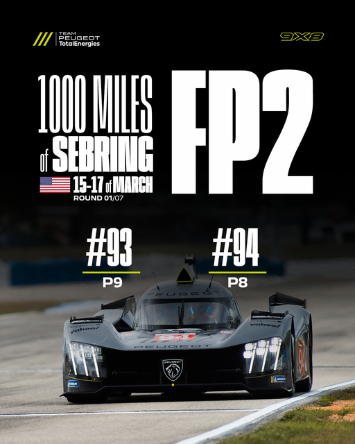 Sebring 2023 - FP2.png