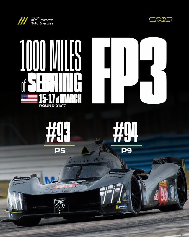 Sebring 2023 - FP3.png