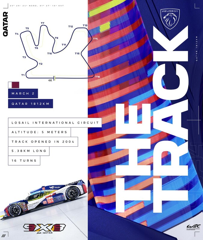 Qatar 1812km - circuit.jpg