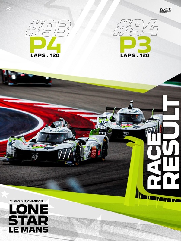 Austin 2025 race result.jpg