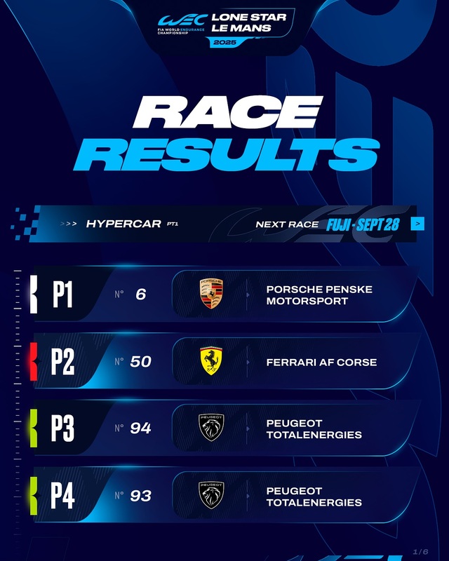 Austin 2025 race result_3.jpg