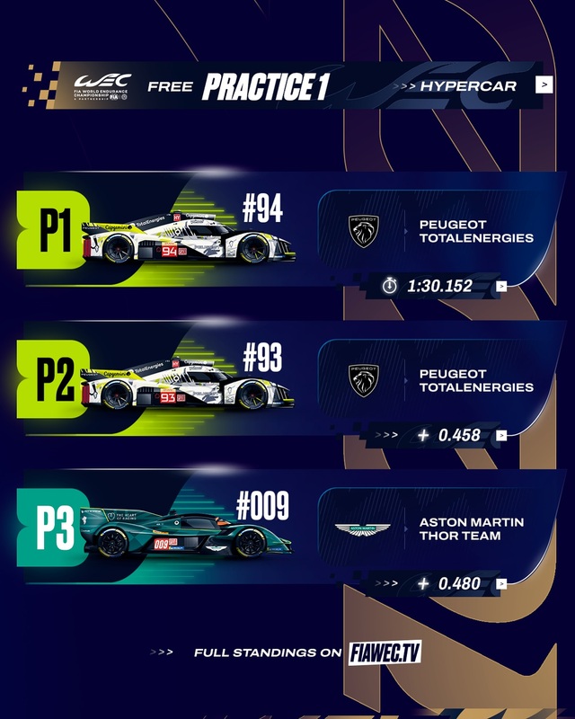 FP1 - Fuji 2025.jpg