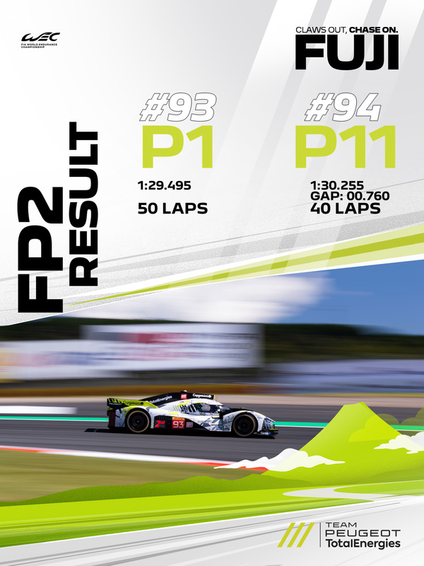 FP2 - Fuji 2025.jpeg