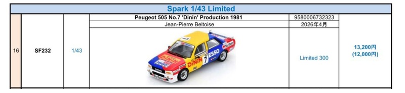 (Spark SF232 O_ann) 505 berline-2L #7 Beltoise - Production 1981.jpg