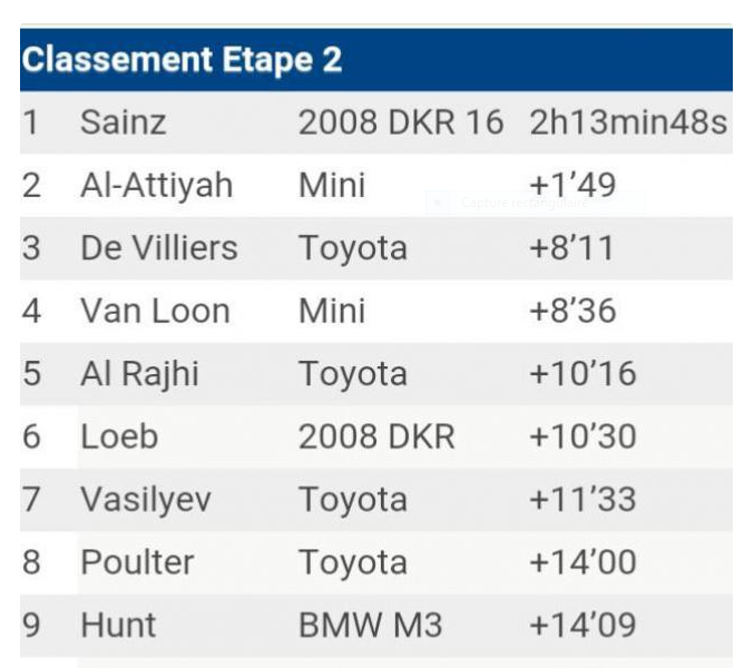 classement etape.PNG