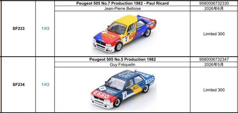 (Spark SF233 & 234 ann) 505 berline - Production 1982 #7 Beltoise & #5 Fréquelin.jpg