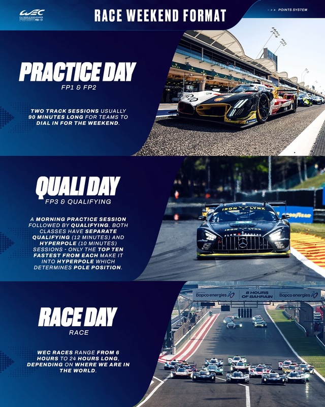 Format week end wec 2026.jpg