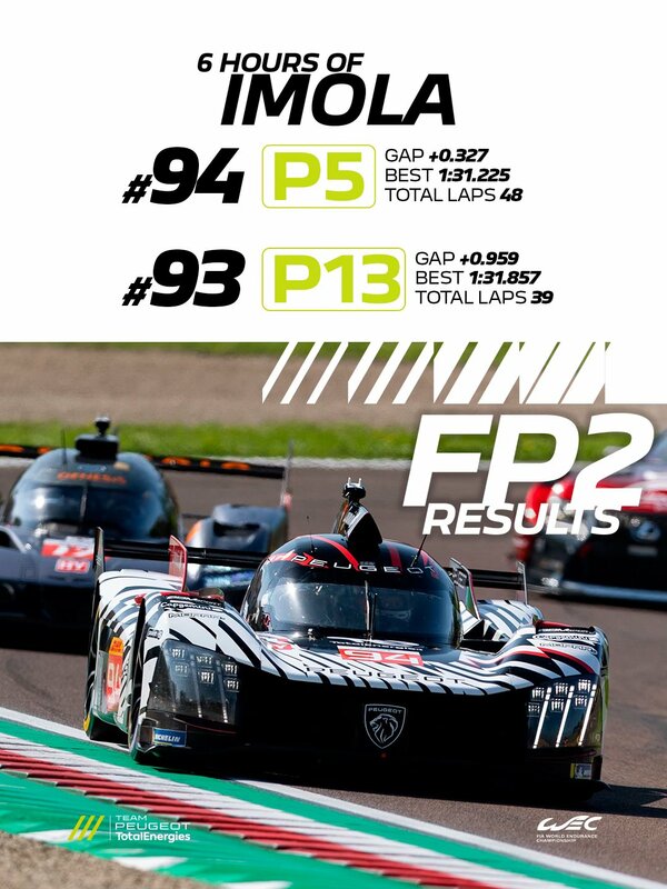 WEC FP2 Imola 2026.jpg