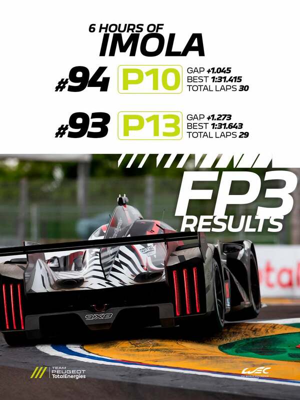 WEC FP3 Imola 2003.jpeg