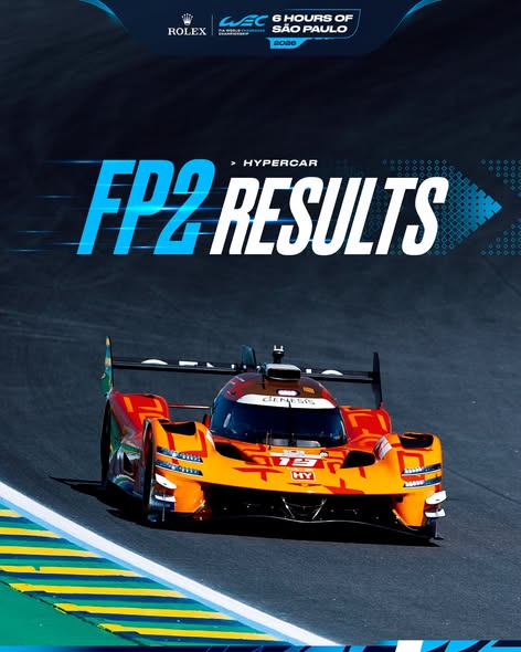 WEC FP2 results Sao Paulo_1.jpeg