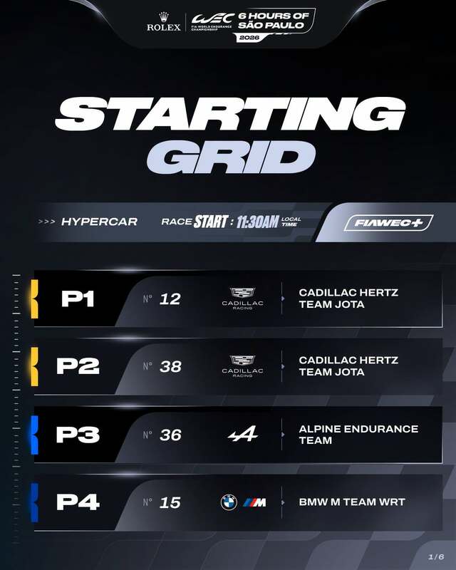 WEC grille de départ Sao Paulo_1.jpeg