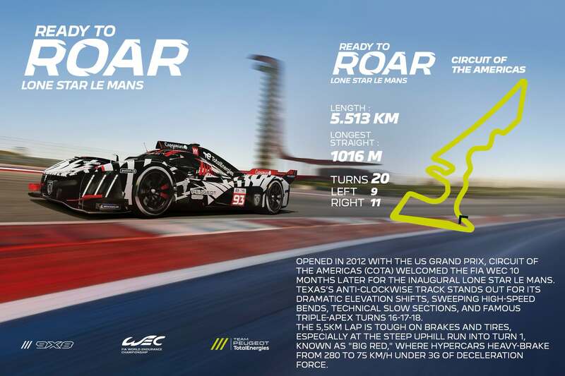 Ready to Roar - Lone Star Le Mans.jpeg