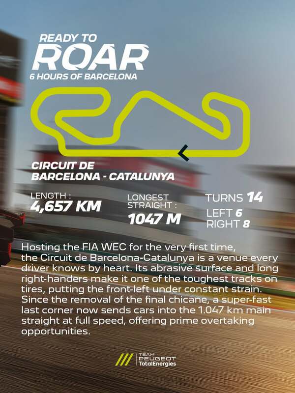 Ready to roar - circuit Barcelona 2026.jpg