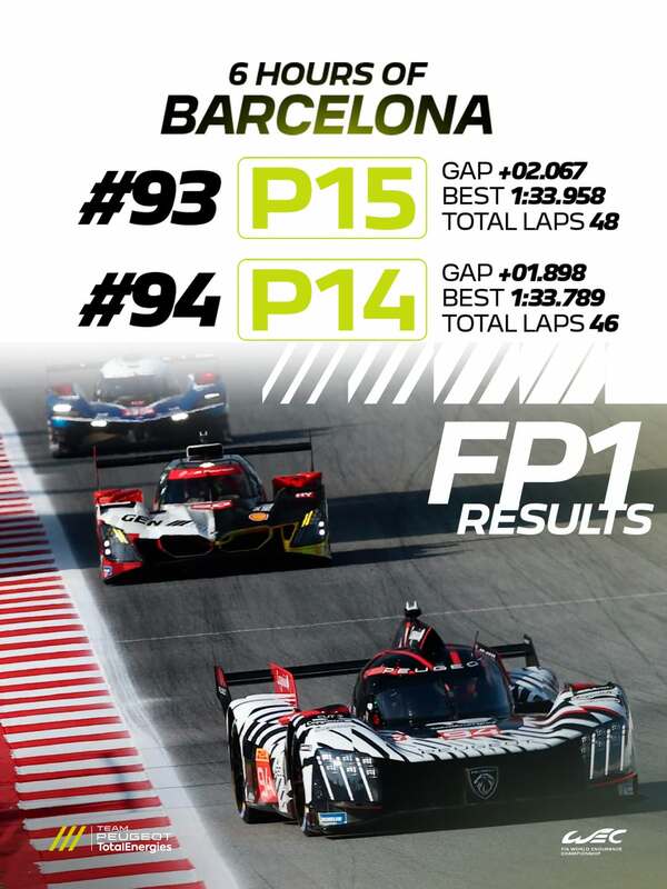 WEC Barcelona FP1 results.jpeg