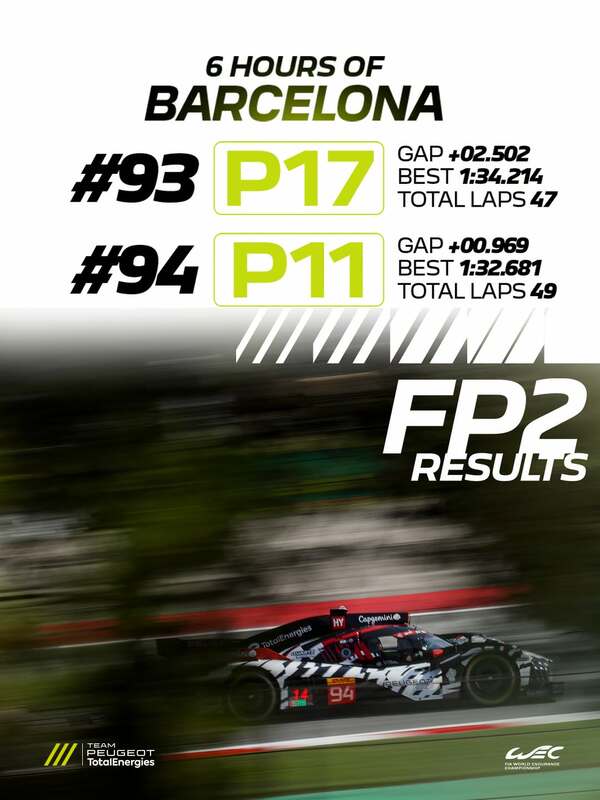 WEC Barcelona FP2 results.jpeg