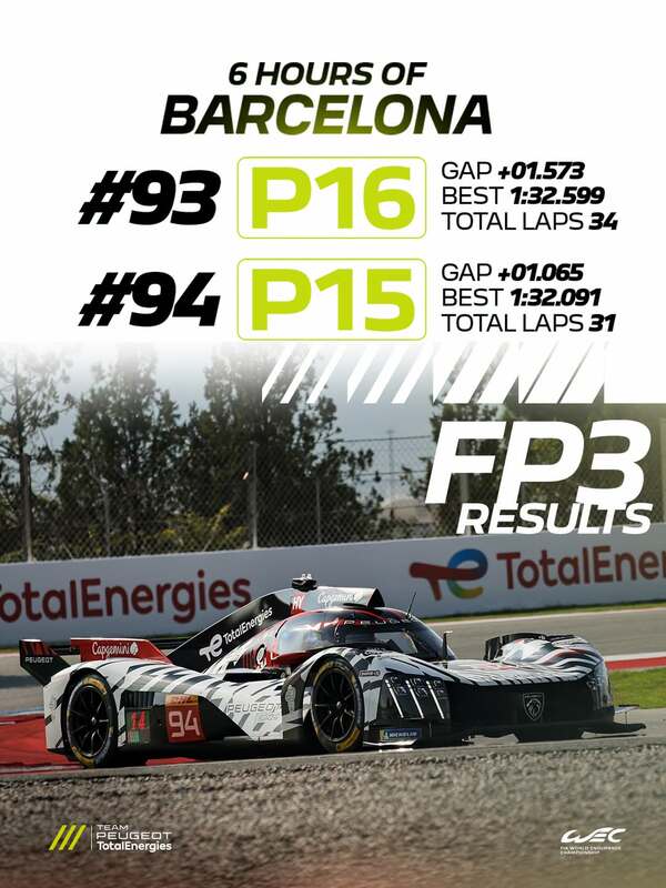 WEC Barcelona FP3 results.jpeg