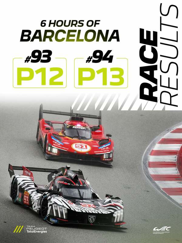 WEC Barcelona race results.jpeg