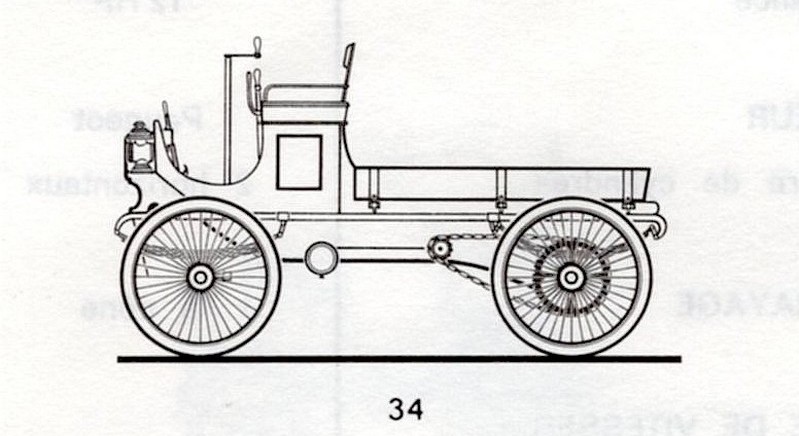 type 34 camion 1901 (1).jpg